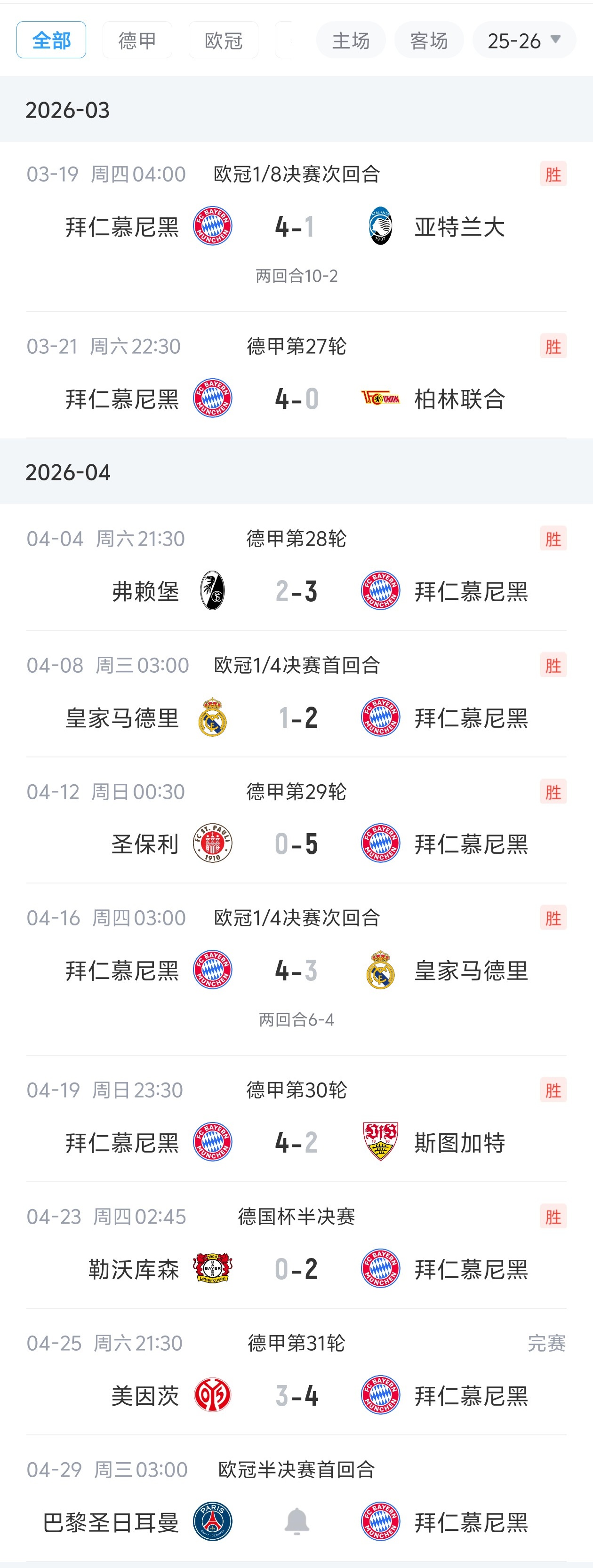 开云集团-状态神勇！拜仁德甲让三追四+各项赛事9连胜 下周中欧冠将战巴黎